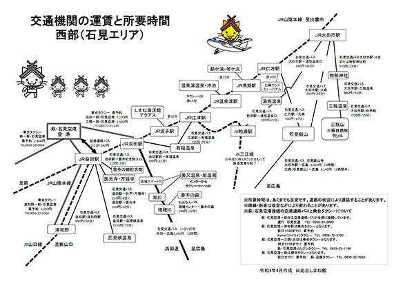 島根県内交通ガイド（西部）